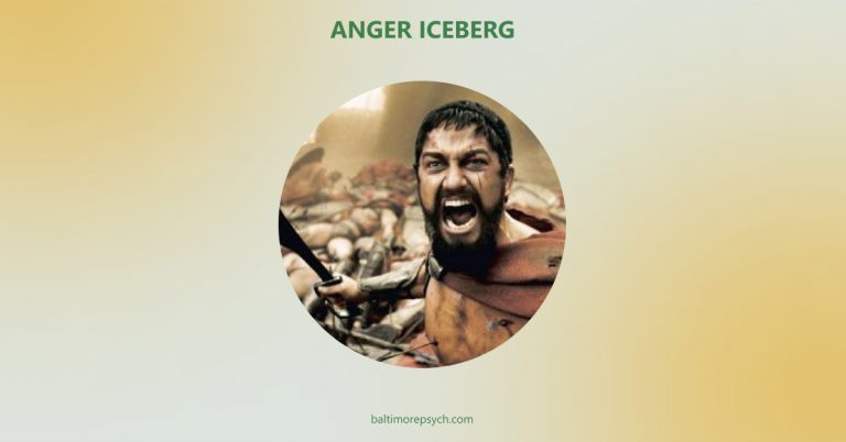 Read more about the article Anger Iceberg: What Is Hidden Beneath?